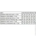       ()   146  (6349-106-1-v1) (p-8666-88186)