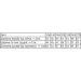      ()   152  (6399-025-33-v6) (p-12206-135362)