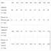        ()   164  (6277-036-33-v47) (p-7226-155100)