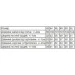       (+)   48  (8115-082-v10) (p-10151-108236)