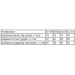     ()   L/187  (3364-025-v8) (p-15277-174818)