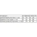      ()   S/179  (3363-057-33-1-v0) (p-14975-170771)