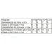       (+ )   XL/191  (3376-057-v9) (p-13794-153896)