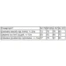   Zip-   ()   S/179  (3365-057-v0) (p-13982-157027)