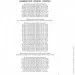  ĳ    .   15  2022 . (978-611-01-0129-5)
