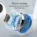  Colorway Slim TWS-2 Earbuds White (CW-TWS2WT)