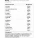  Activlab Amino Complex, 120 