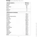 ActivLab Mass Up, 5   - 