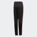   Adidas Sport Pants (CW7596-128 )