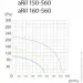   Airroxy aRil 150-560 (01-154)