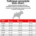    AiryVest UNI  , /,  L55 (2571)