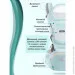 Aixintu -, -    A520 Green