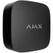  Ajax LifeQuality 