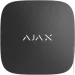 Ajax   /  CO LifeQuality 