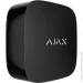 Ajax   /  CO LifeQuality 