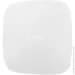   Ajax StarterKit White