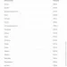  All Sports Labs Beast Pro Whey 908 g /28 servings/ Chocolate (000015184)