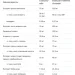  Allnutrition Burn4all - Extreme - 120caps (5902837709406)