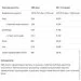 Allnutrition  Isolate Protein 908g (1086-2022-10-3037)