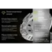 Alloid Pro.    Advanced Segment 125 (DG-3125AS)