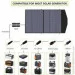   Allpowers SP-027 100W 122x65