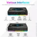 HD  Amedia Tech Technology    Android SmartTV Box X96 X4 2/16 8K HDR