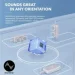   Anker SoundCore Motion 300 Black (A3135011)