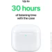  Apple TWS AirPods 4 (MXP63ZE/A)