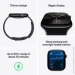- Apple Watch Series 10 GPS 46mm Jet Black Alu. Case w. Black Sport Band - S/M (MWWP3QH/A)