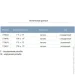 Aquatica   1"Mx1"F () Aquatica (779645)