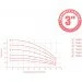   Aquatica 778400 0.25 (3QJED2-8-0.25)