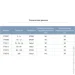    Aquatica    80-100  EPDM (779515)