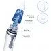 Arhimed    EcoBreath PRO