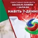 Капсули для прання Ariel Капсули для машинного прання Все-в-1 Екстрасила плямовивідник 44 шт. Капсули для прання Ariel Капсули для машинного прання Все-в-1 Екстрасила плямовивідник 44 шт.
