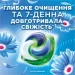Капсулы для стирки Ariel Капсулы для машинной стирки Все-в-1 Прикосновение свежего воздуха Lenor 19 шт. Капсулы для стирки Ariel Капсулы для машинной стирки Все-в-1 Прикосновение свежего воздуха Lenor 19 шт.