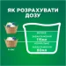    Ariel  г.  .  3.87 (8700216691444)
