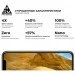   Armorstandart Pro  Nokia 8.3 Black, 0.33mm (ARM57798)