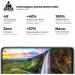   Armorstandart Pro  Xiaomi Redmi 10/10 2022 Black (ARM61042)