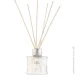 Aroma Bloom    Violet & musk 100 