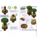 Artbooks    MINECRAFT   978-617-7940-53-0