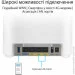  ASUS ExpertWiFi EBM68 1pk White (90IG07V0-MO3A60)