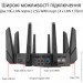  ASUS ROG Rapture GT-AXE16000 (90IG06W0-MU2A10)