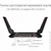  ASUS ROG Rapture GT-AX6000