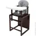 -   - Babyroom ³-220    - (  ) (626028)