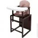 -   -  Babyroom -220    - (  ) (626030)