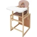 -   - Babyroom -230 eko  /  (, ) (680992)