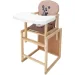 -   - Babyroom -230 eko  /  () (680995)