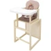 -   - Babyroom -260    /  (, ) (680981)