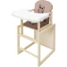 -   - Babyroom -260    /  () (680985)
