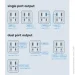   Baseus  GaN6 Pro Fast 2Type-C+ 2USB 65W +  Cable Type-C to Type-C 1m P10162701213-00 White (2686621277)